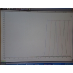 Perkin Elmer LS55 Luminsescence Spectrometer