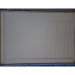 Perkin Elmer LS55 Luminsescence Spectrometer